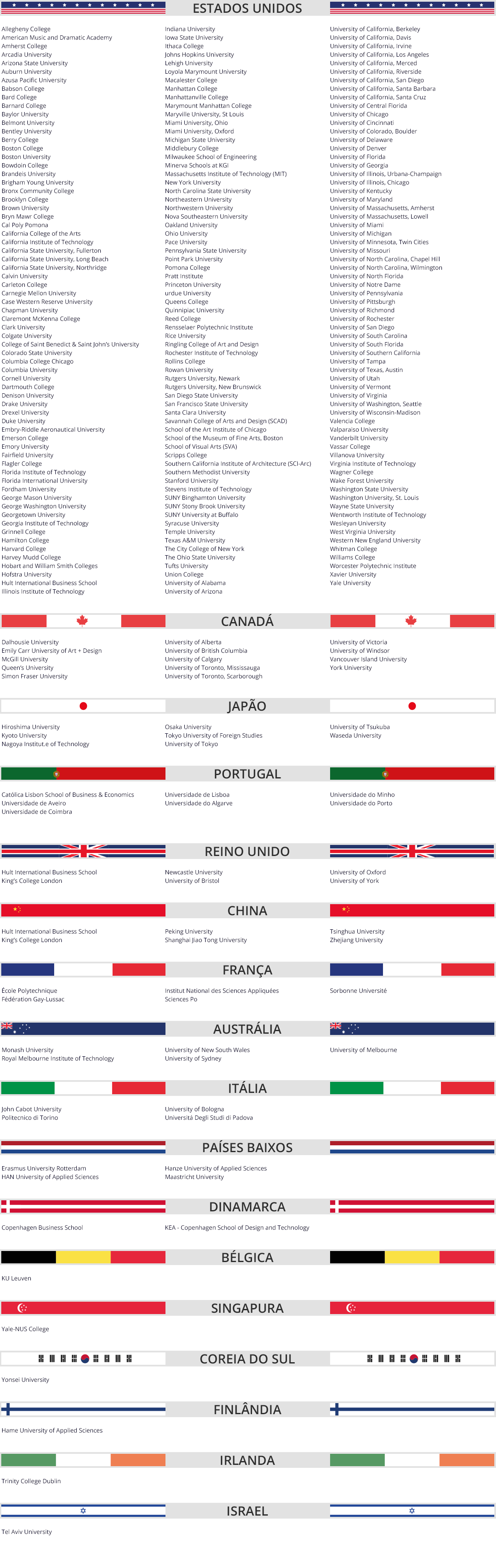 Lista de universidades estrangeiras